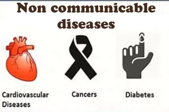 Non-communicable-diseases