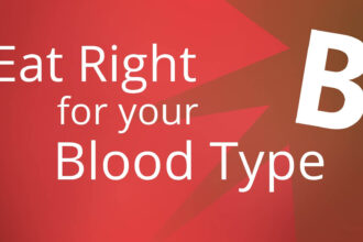 Blood Type B Food Diet